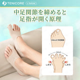 【ゴムベルトで強度を調整可】Tenicore 外反母趾サポーター 薄型調整可能タイプ(MB5)