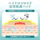 【どこでも貼れる万能パッド】Tenicore 足用保護パッド(P10)