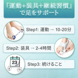 【革新的な二重調整技術】Tenicore 外反母趾サポーター プレミアム(XH)