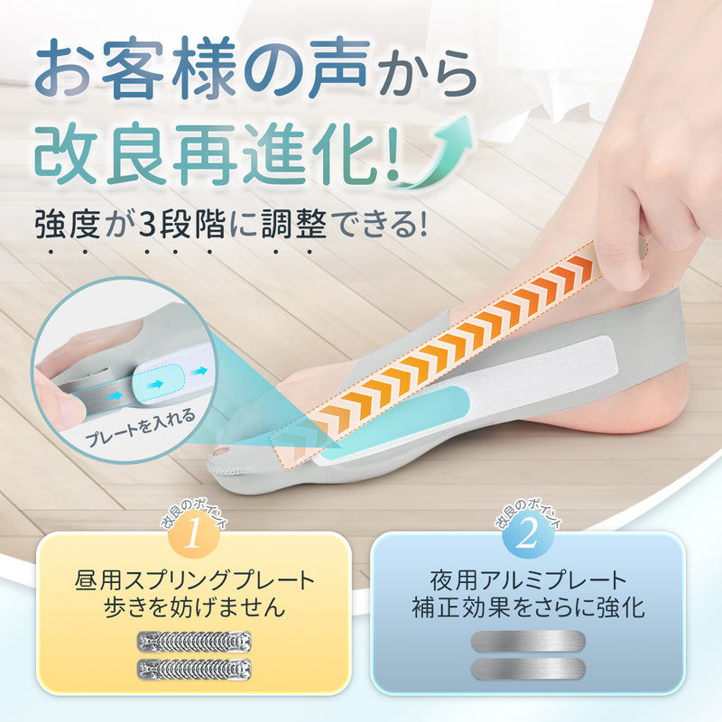 Tenicore 外反母趾サポーター 薄型調整固定タイプ(2枚入り)