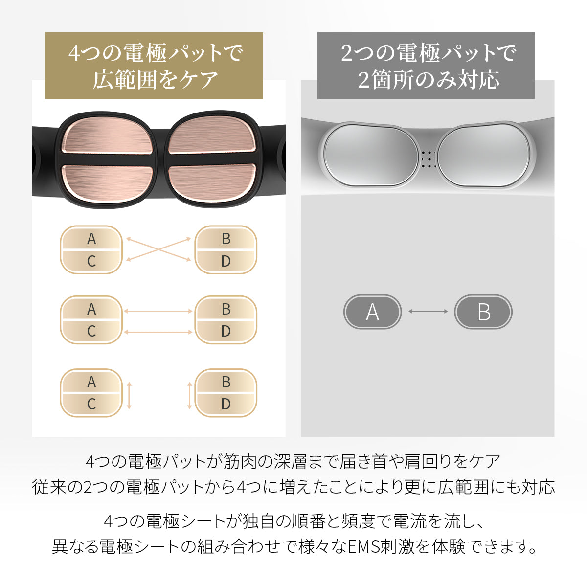 Tech Love-EMSスマートネックプロ – 【Tech Love】公式-世界中の Tech Love-EMSスマートネックプロ – 【Tech Love】公式-世界中の