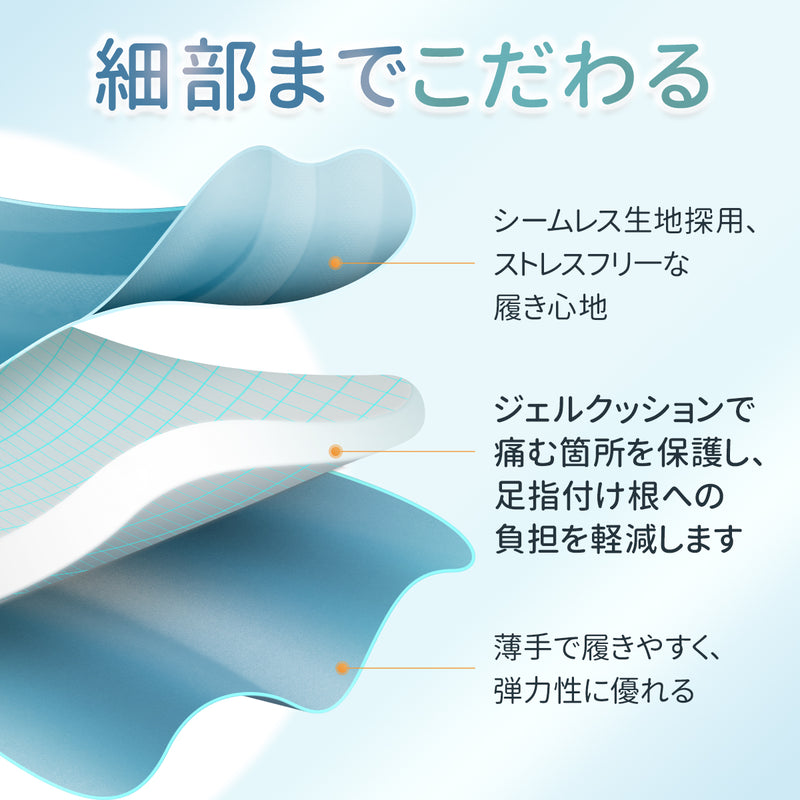 Tenicore 外反母趾サポーター 薄型調整固定タイプ(2枚入り)