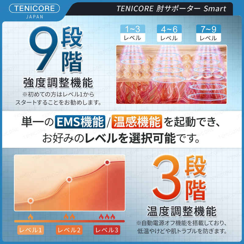 EMS×温熱ケア】Techlove 手首サポーター Smart WD1 (一個セット