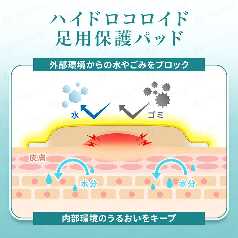 Tenicore Foot Protection Pads (P10)
