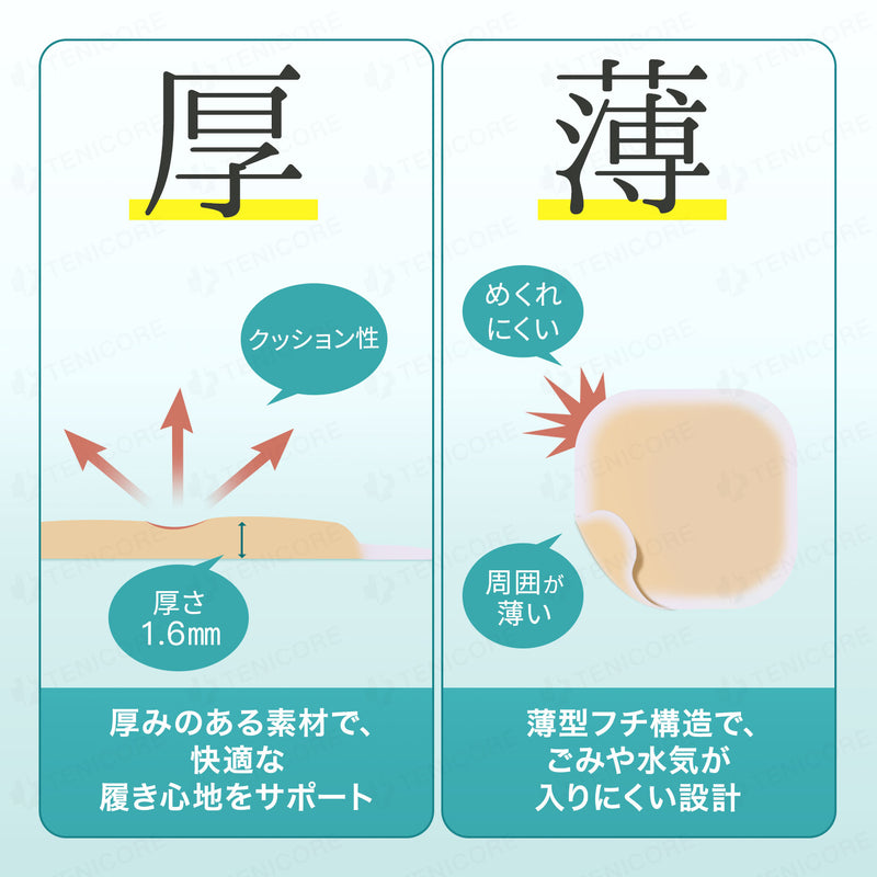 Tenicore Foot Protection Pads (P10)
