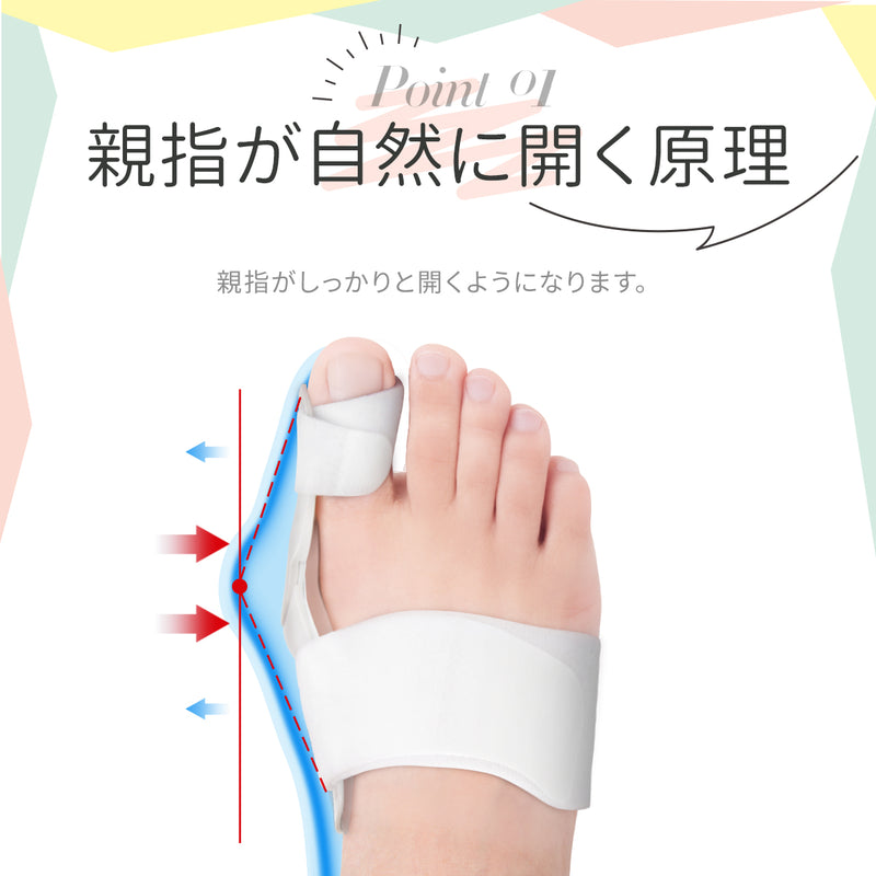 Tech Love Bunion Support, Antibacterial, Deodorizing, Fixed Type (2 Pairs) (MB1Q)