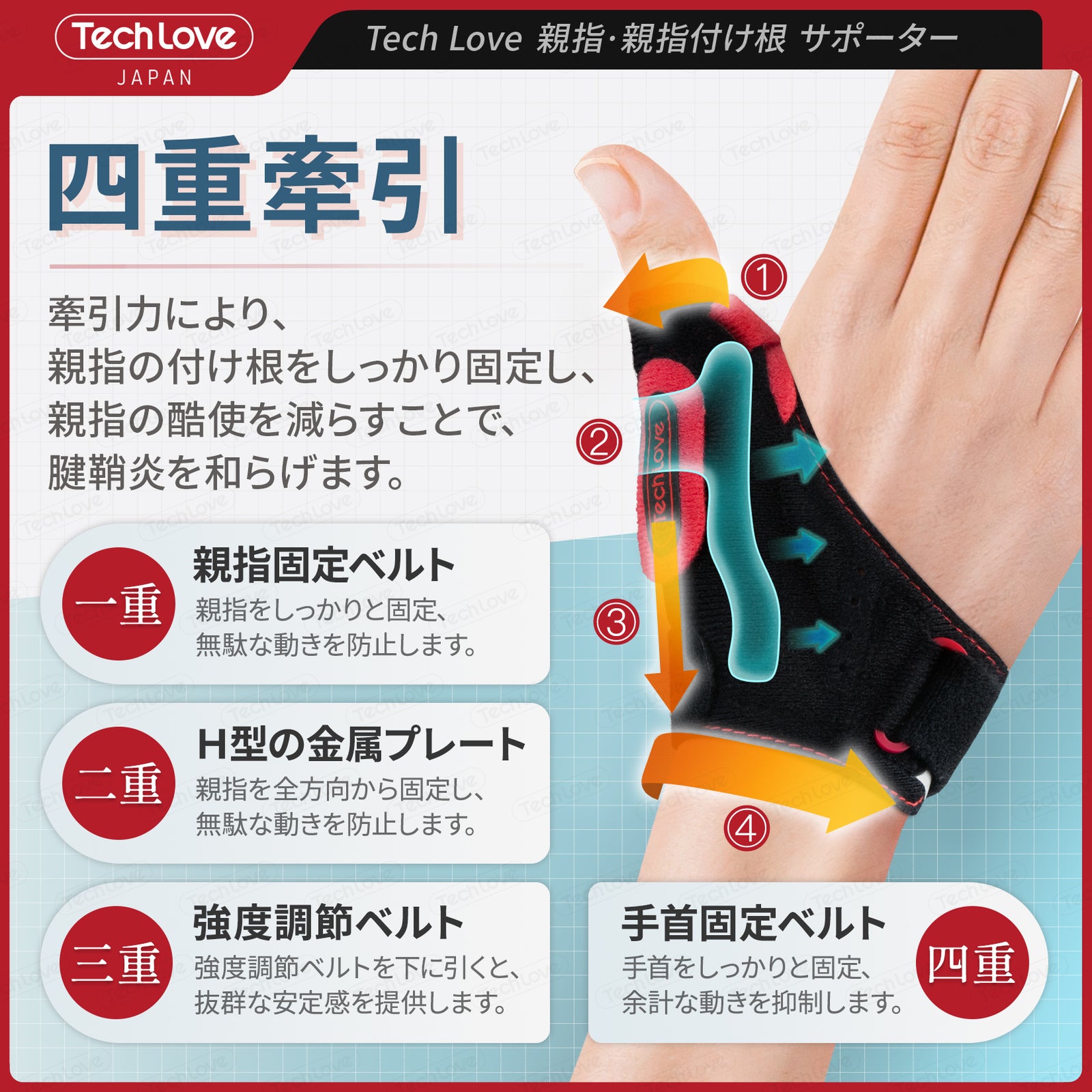CM関節·MP関節·専用】Techlove 親指サポーター Lite(WB2-R) – Tech