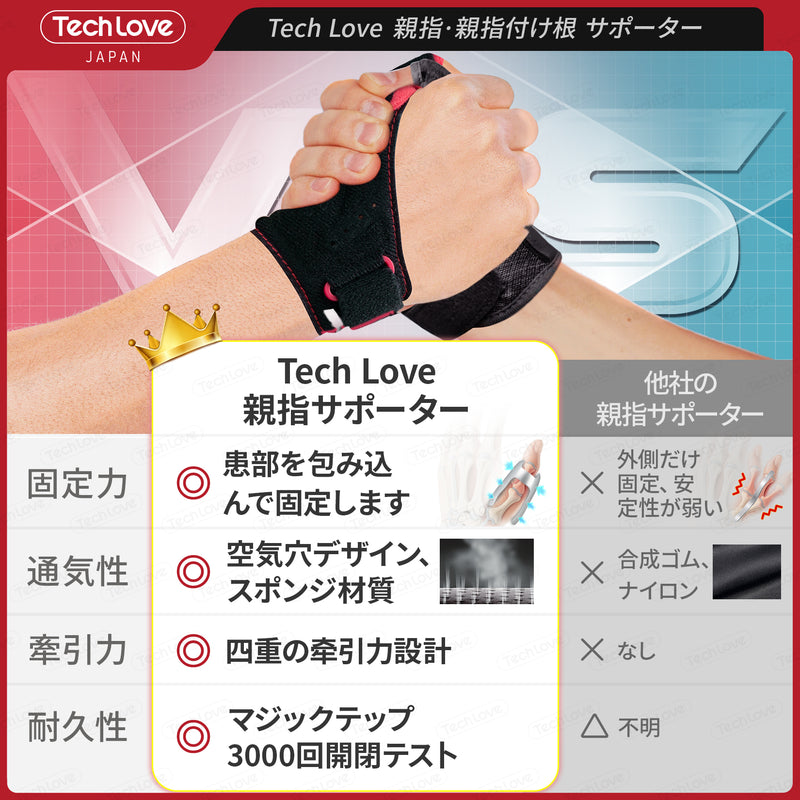 [For CM joints and MP joints only] Techlove Thumb Support Lite (WB2)