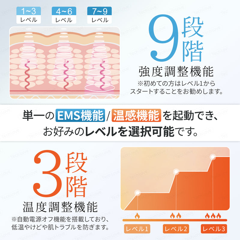 【EMS×温熱ケア】Techlove 手首サポーター Smart(WD1-R)