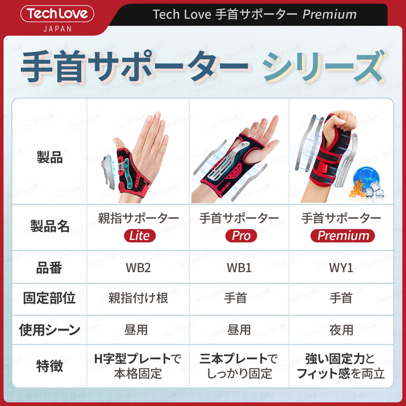 【온냉 양용・고정 플레이트】Techlove 손목 서포터 Premium(WY1)