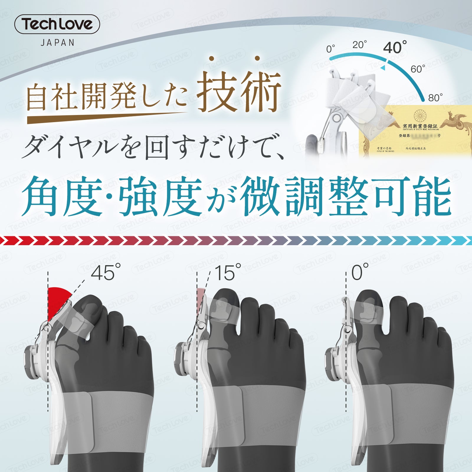 自宅用+外出用 3in1セット】Techlove 外反母趾サポーター ダイヤル式 