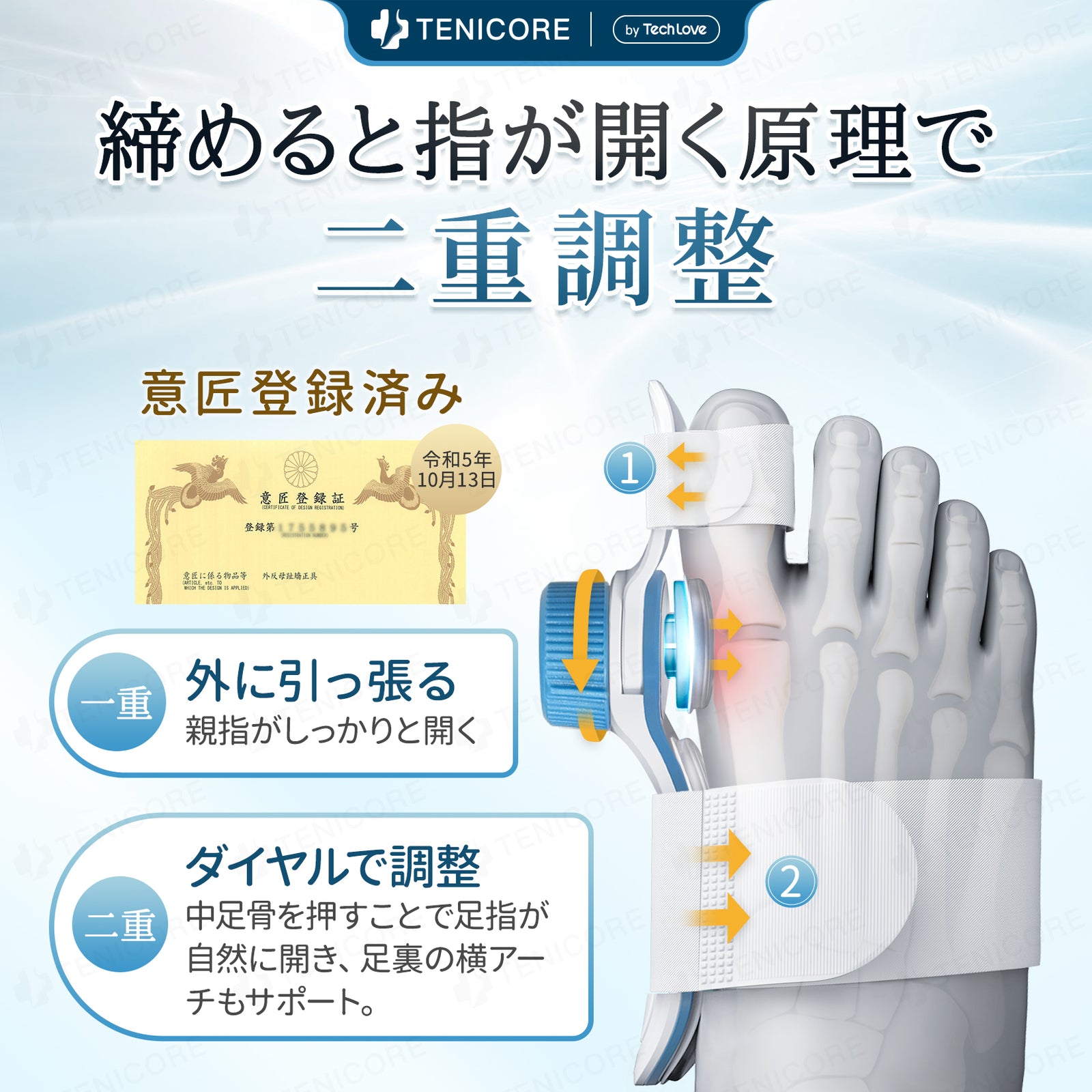 革新的な二重調整技術】Tenicore 外反母趾サポーター プレミアム(XH