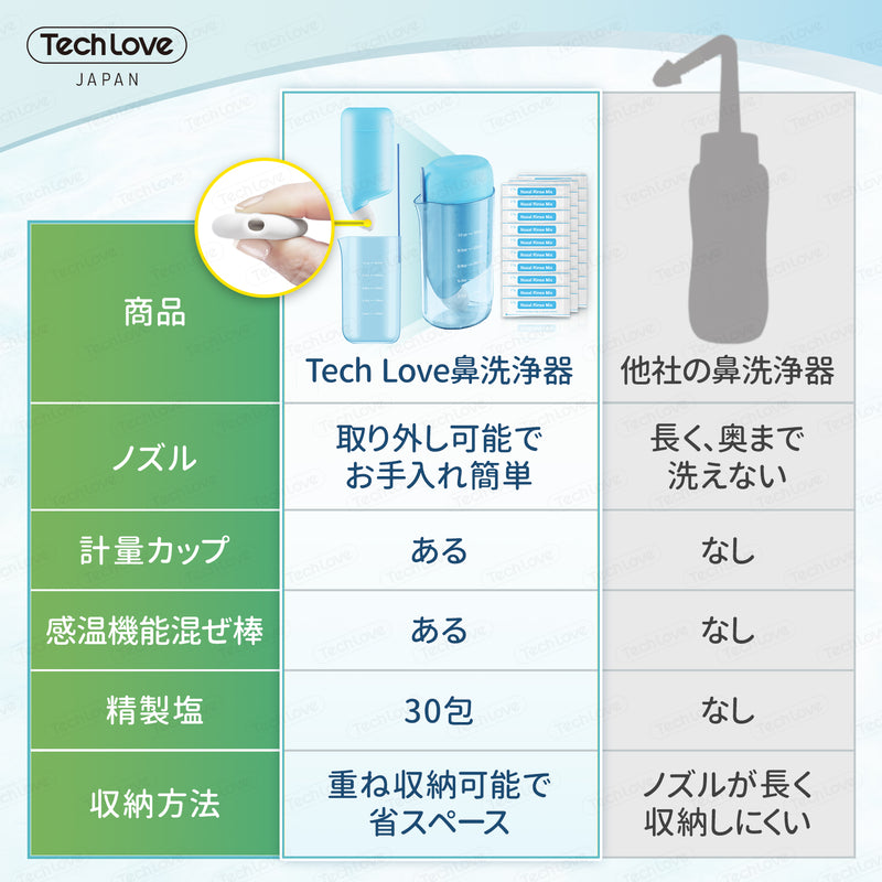 【정리 대용량 세트】Tech Love 코 세정기 300ml+코 양치질 소금 30회분