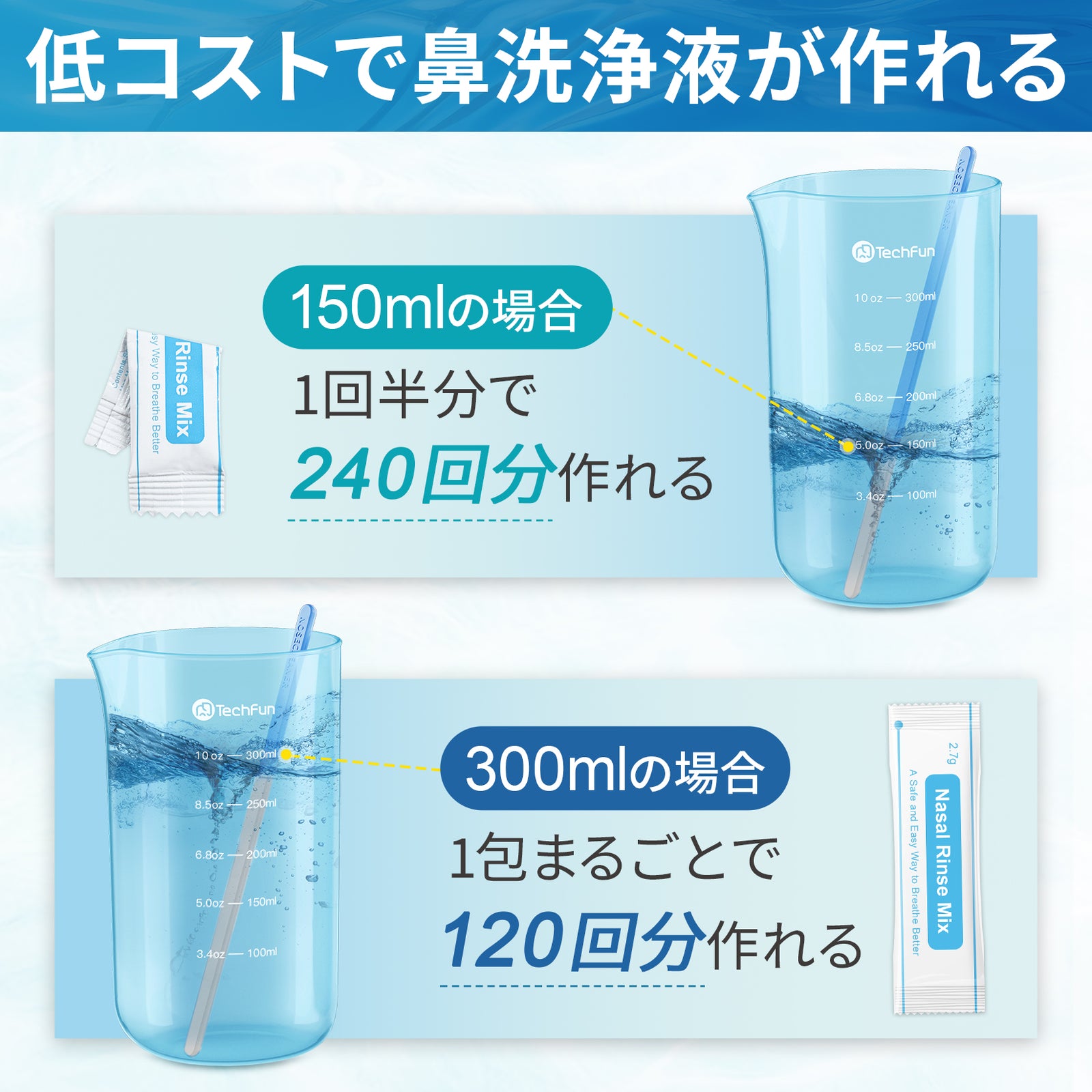 Techlove 鼻うがい 生理食塩水 鼻洗浄（鼻うがい）用洗浄剤 1包